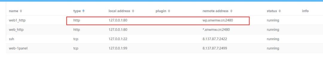 FRP共享80端口-4 FRP共享80端口-4