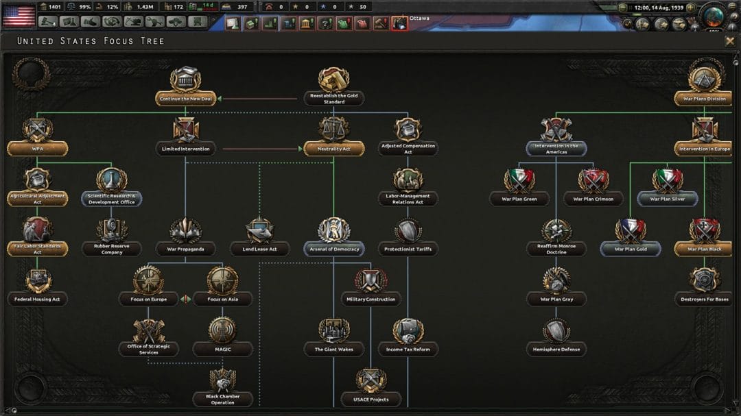 钢铁雄心4/Hearts of Iron IV  v1.14.9-3